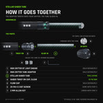 How the Stellar Saber Tube goes together, to scale. Assembled: an RGB Critter BT Light Engine with the RGB Critter Tube Adapter twisted on, the tube seated in its socket, light ports glowing, and the Clear Saber Twist-On Cap in the tip. Below: the Critter and adapter (sold separately), the tube, the Clear Twist-On Cap in the box, the Flow Cap (sold separately), and the adapter&