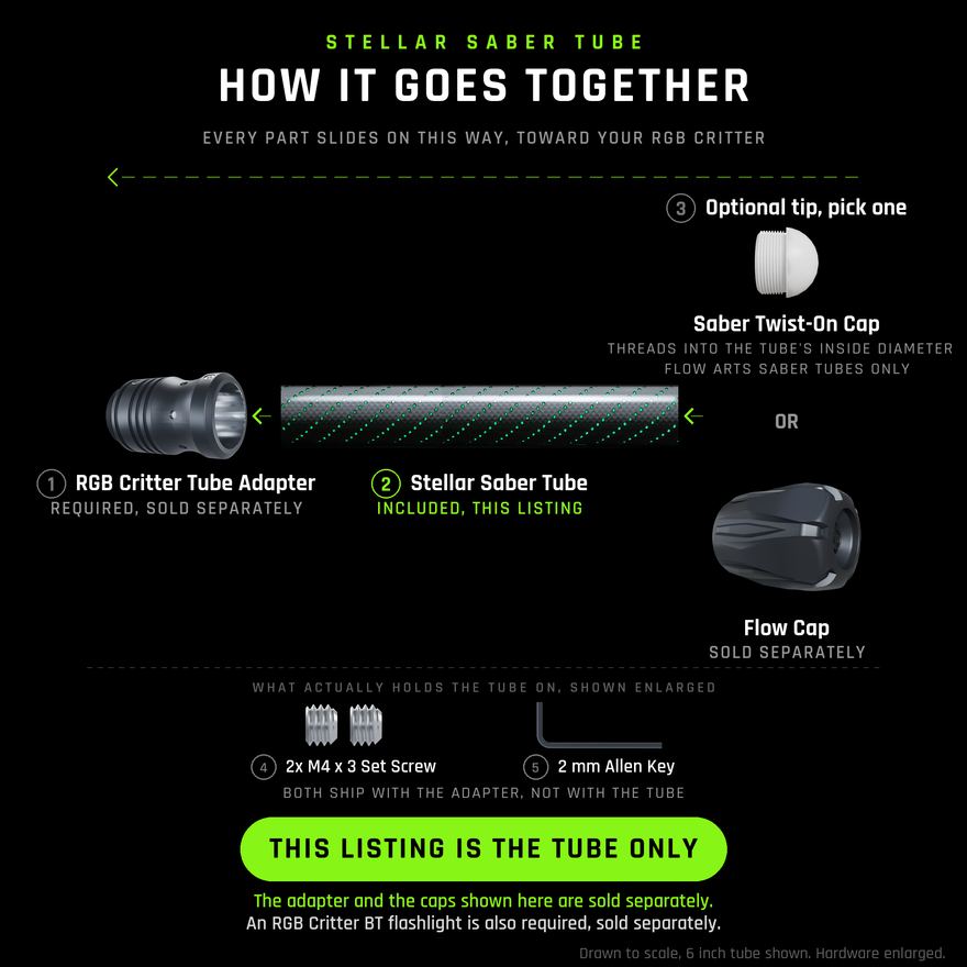 Exploded view of the Stellar Saber Tube, drawn to scale with a 6 inch tube. On one assembly axis: the RGB Critter Tube Adapter with its tube socket facing the tube, the Stellar Saber Tube showing its green pinhole star field, then the Saber Twist-On Cap or the Flow Cap with their mating faces turned toward the tube. Below, shown enlarged, the 2 M4 x 3 set screws and the 2 mm Allen key that hold the tube in the adapter. Only the tube is included in this listing; the adapter and caps are sold separately.